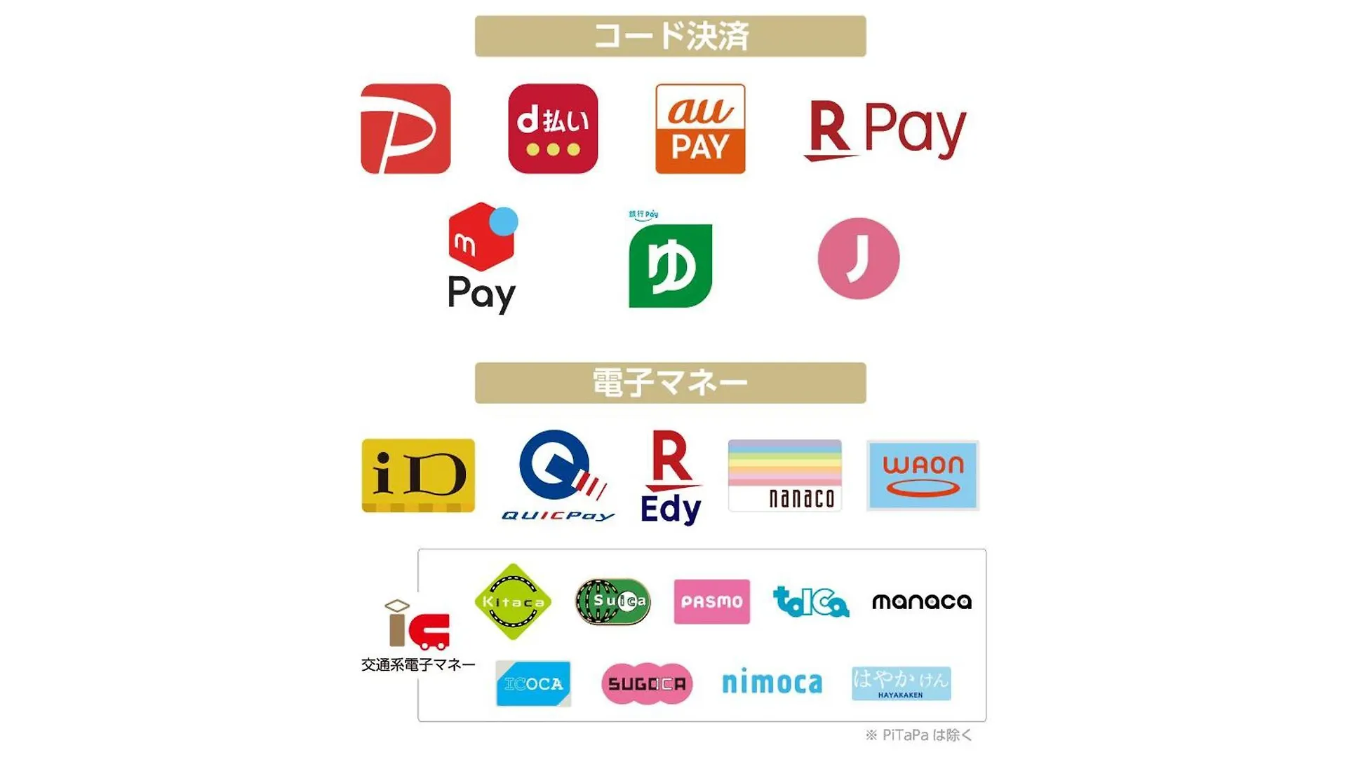 Apa Hotel Nagoya Marunouchi Ekimae